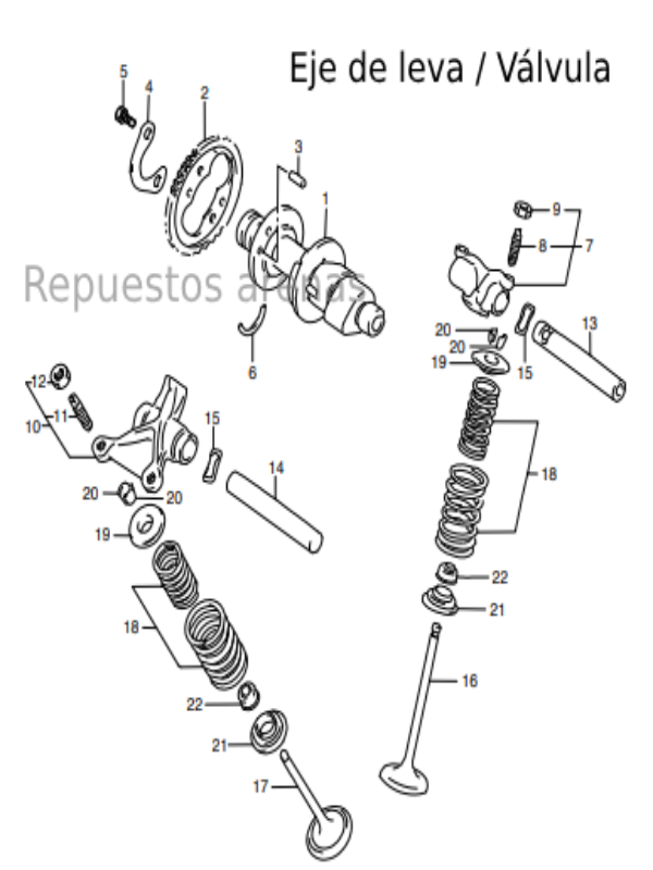 ciguenal-dr-650